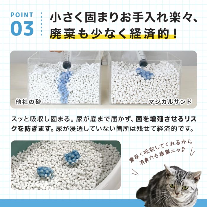マジカルサンド　猫砂　12セット Amazon | マジカルサンド (12個) 埃が出にくい紙の猫砂 国産 紙 トイレ